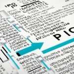 What are initial public offerings (IPOs), and how do they work?